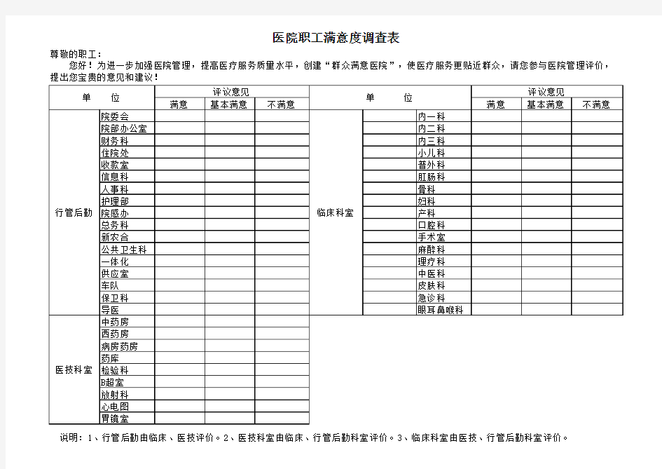 医院职工满意度调查表