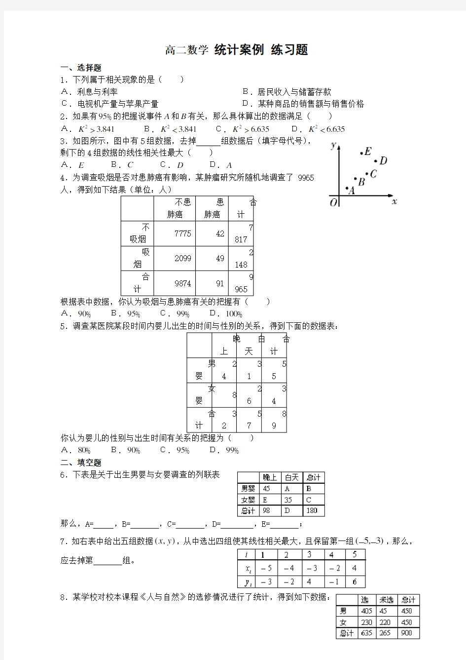 高二数学 统计案例 练习题