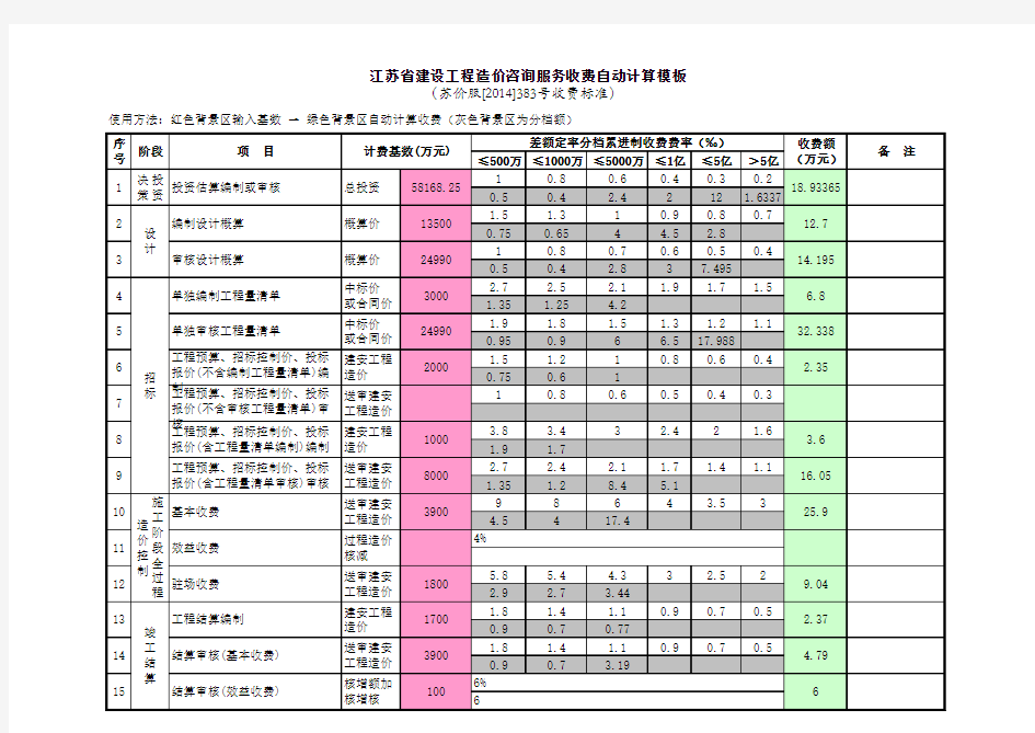 江苏省建设工程造价咨询服务收费自动计算模板(苏价服[2014]383号)