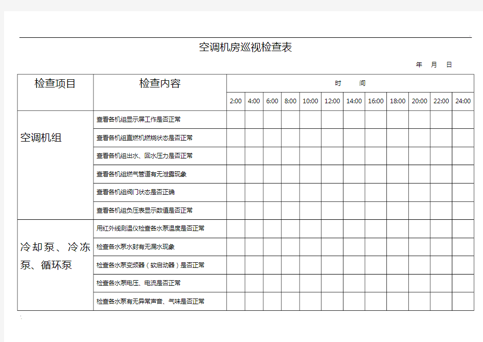 空调机房巡视检查记录表