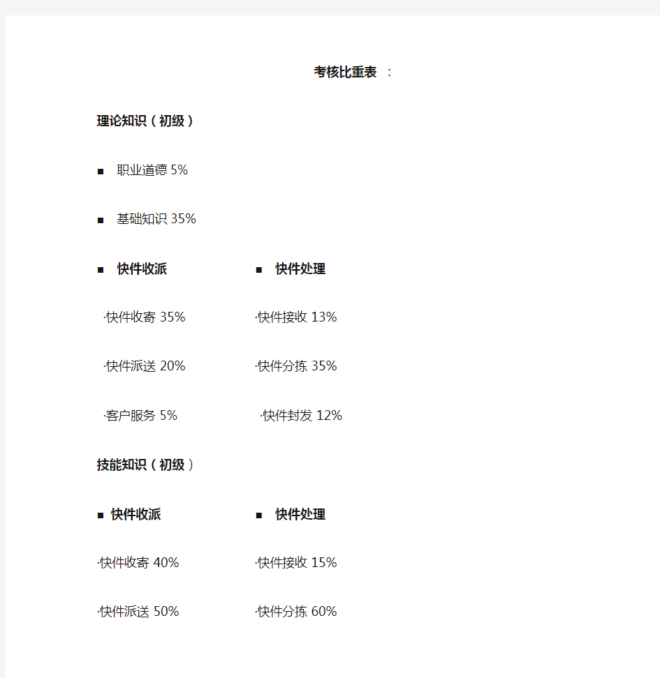 快递业务员快件处理初级