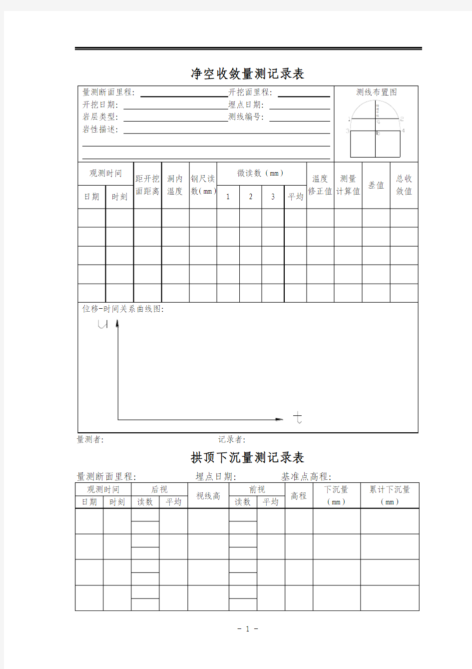 监控量测记录表格样式