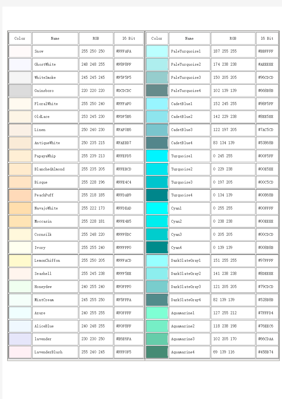 色卡-英文名称色卡,RGB,16色对照表