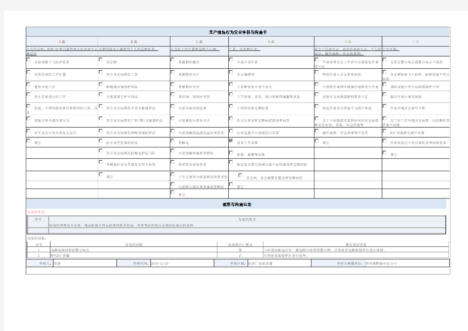 生产现场行为安全审核与沟通卡20101220