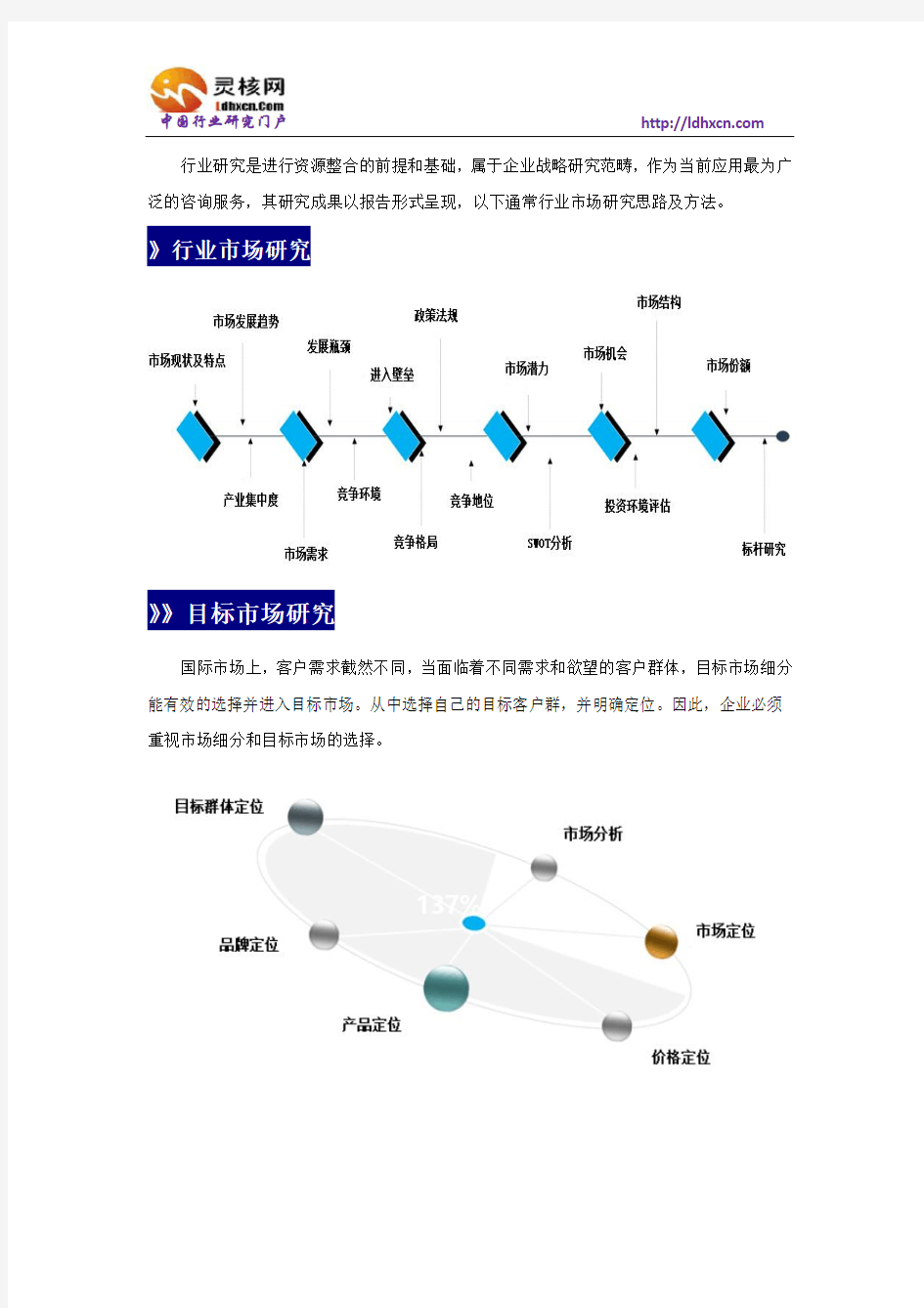 中国汽车安全气囊行业发展现状及投资分析报告—灵核网发布
