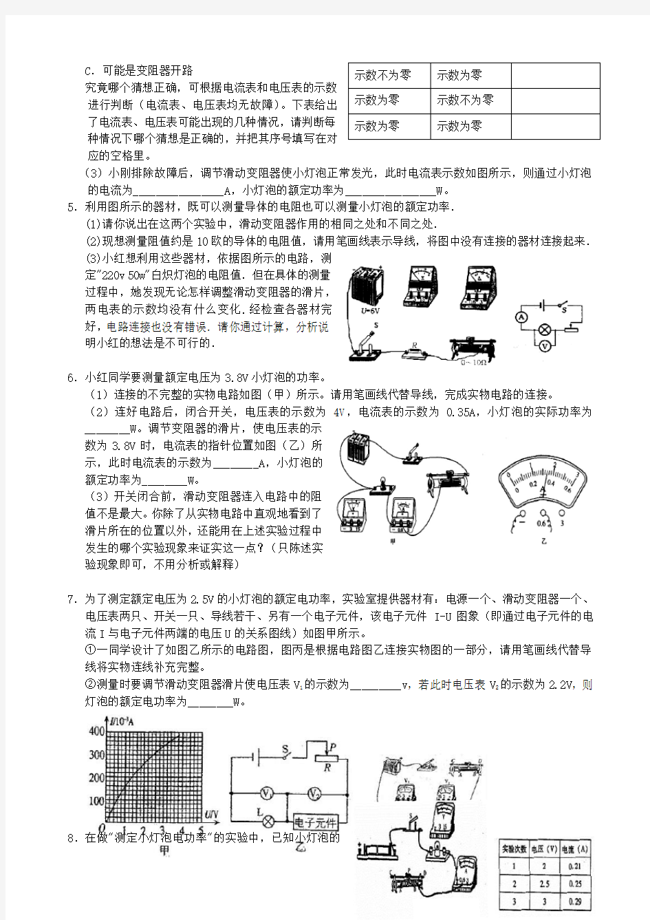 测量小灯泡的电功率题及答案