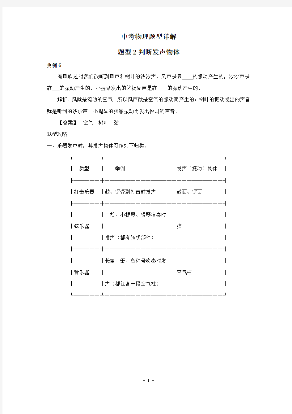 中考物理试题调研(判断发声物体)