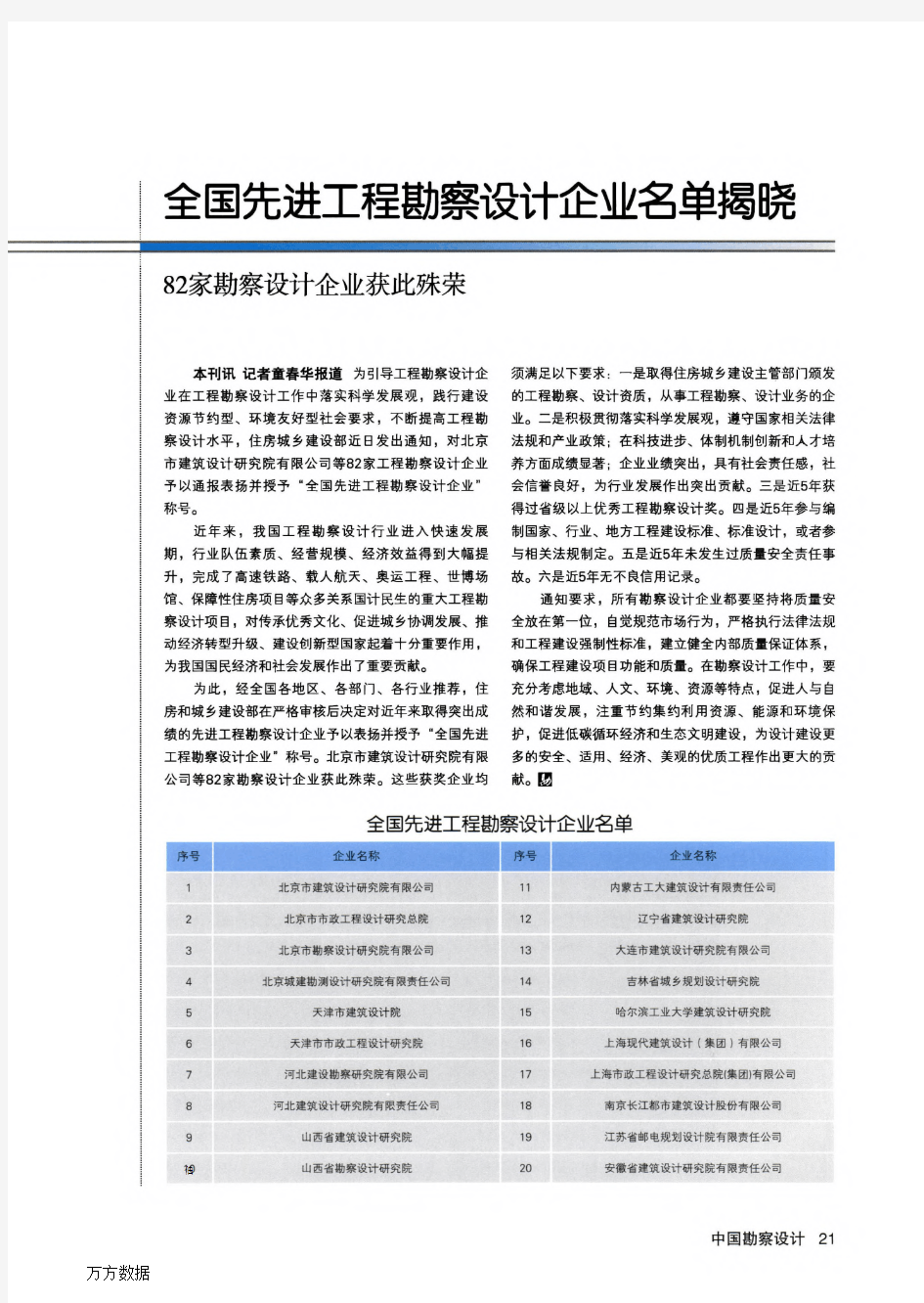 全国先进工程勘察设计企业名单揭晓