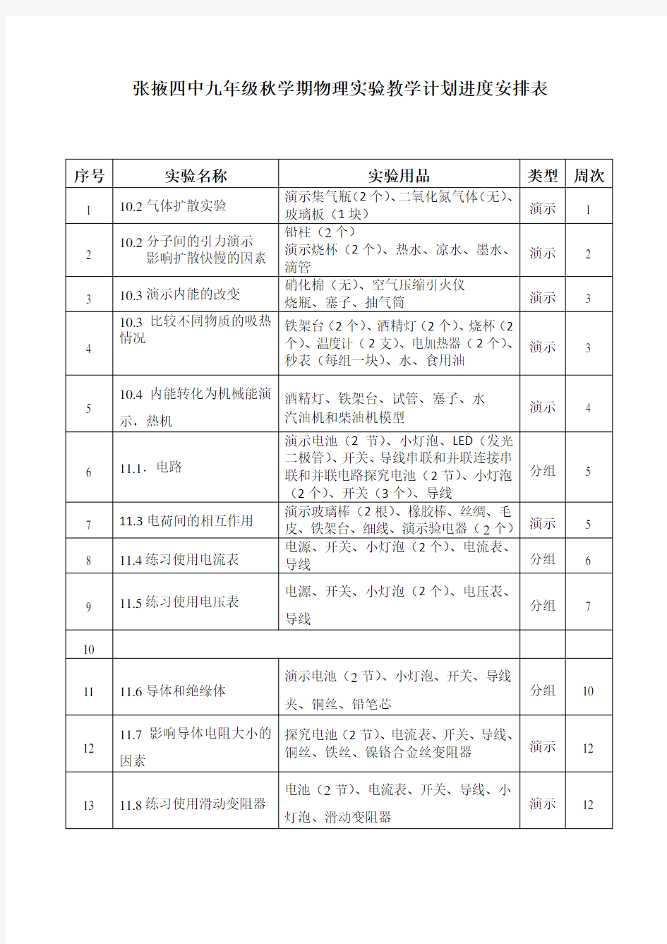 九年级物理上下册实验教学计划进度表(北师大版)