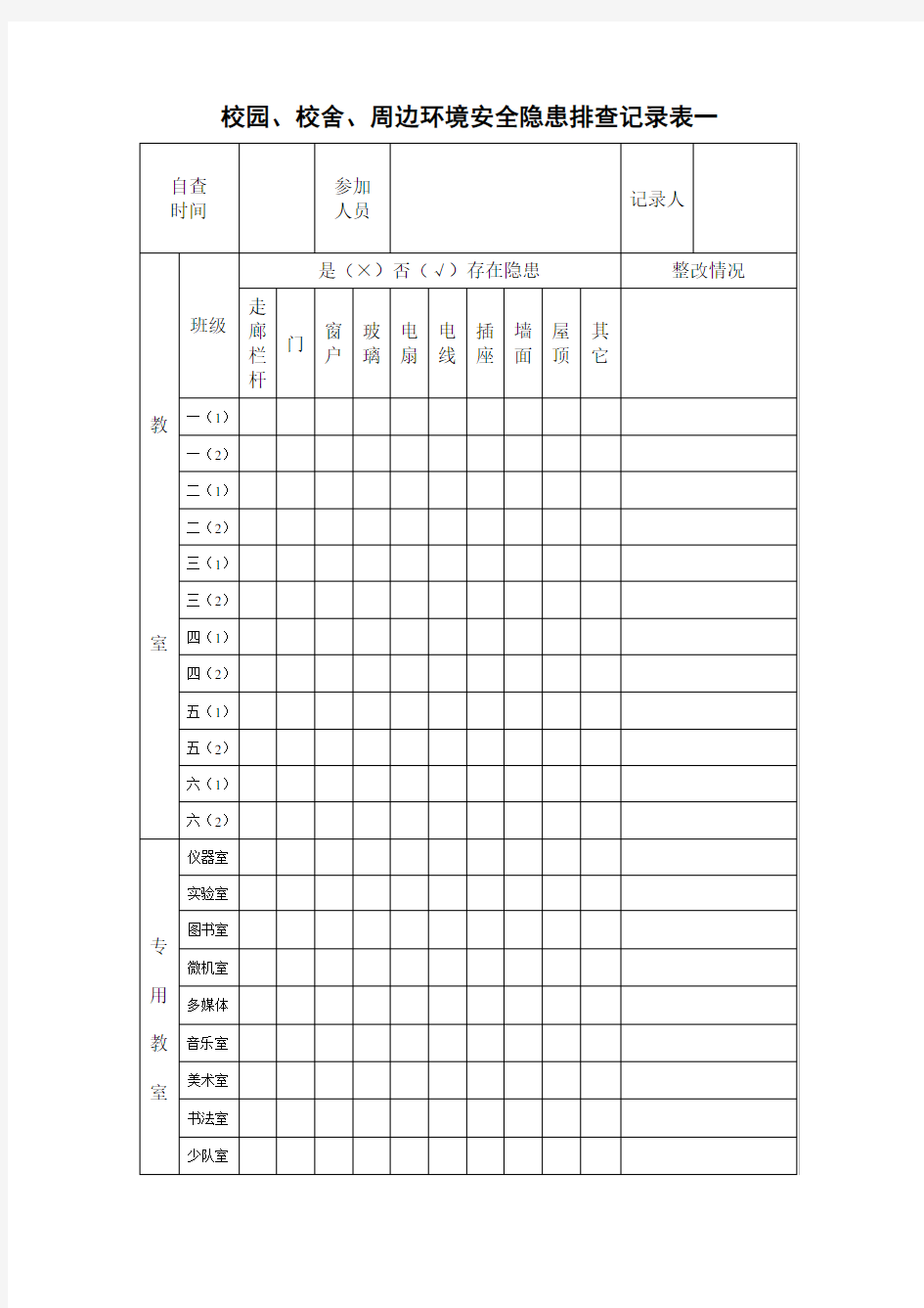 学校安全隐患排查记录表