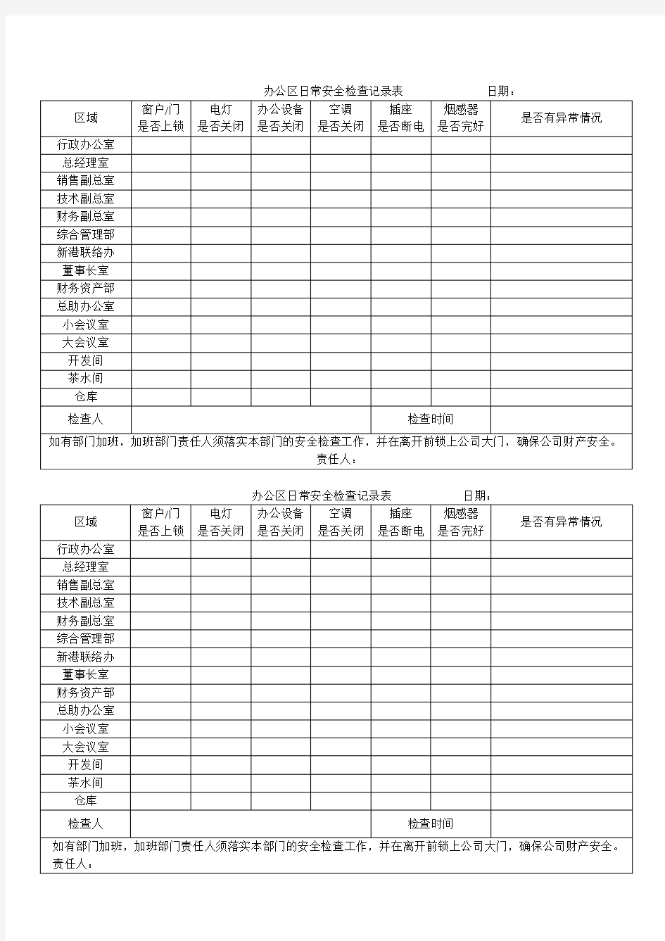 办公区日常安全检查记录表