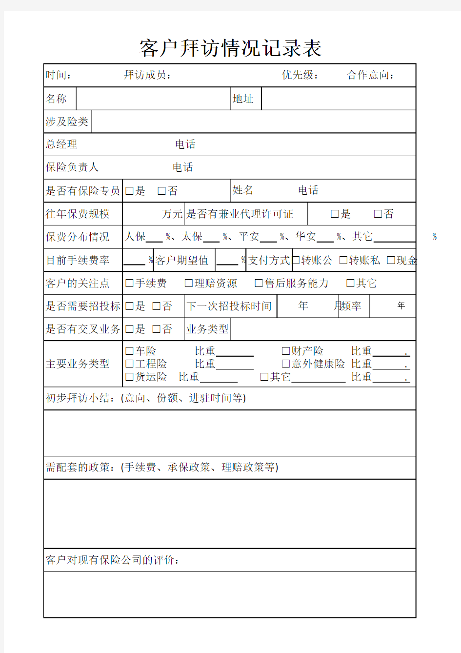 客户拜访情况记录表