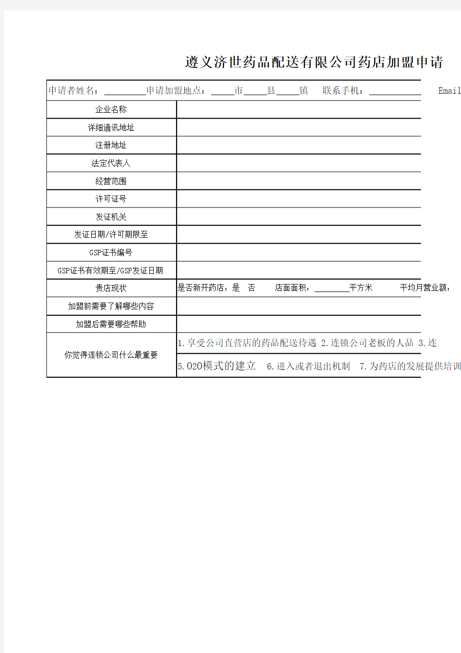 药品零售企业(含连锁门店)基本信息数据统计表 (1)(1)