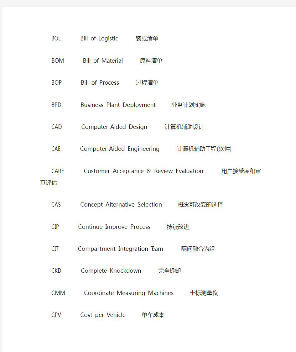 汽车行业用缩写汇总