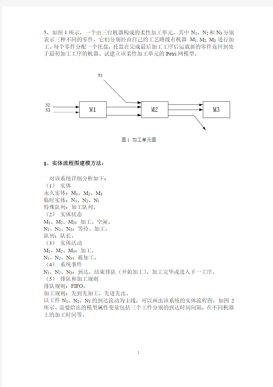 建模仿真大作业2