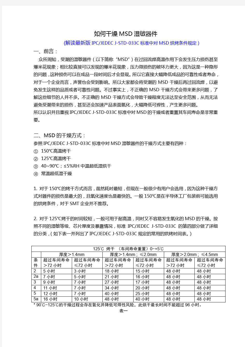 解读IPC J-STD-033C中干燥MSD湿敏器件的方法