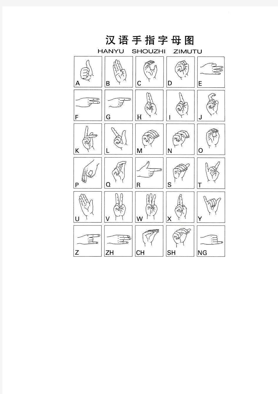 [手语拼音字母]汉语手指字母方案
