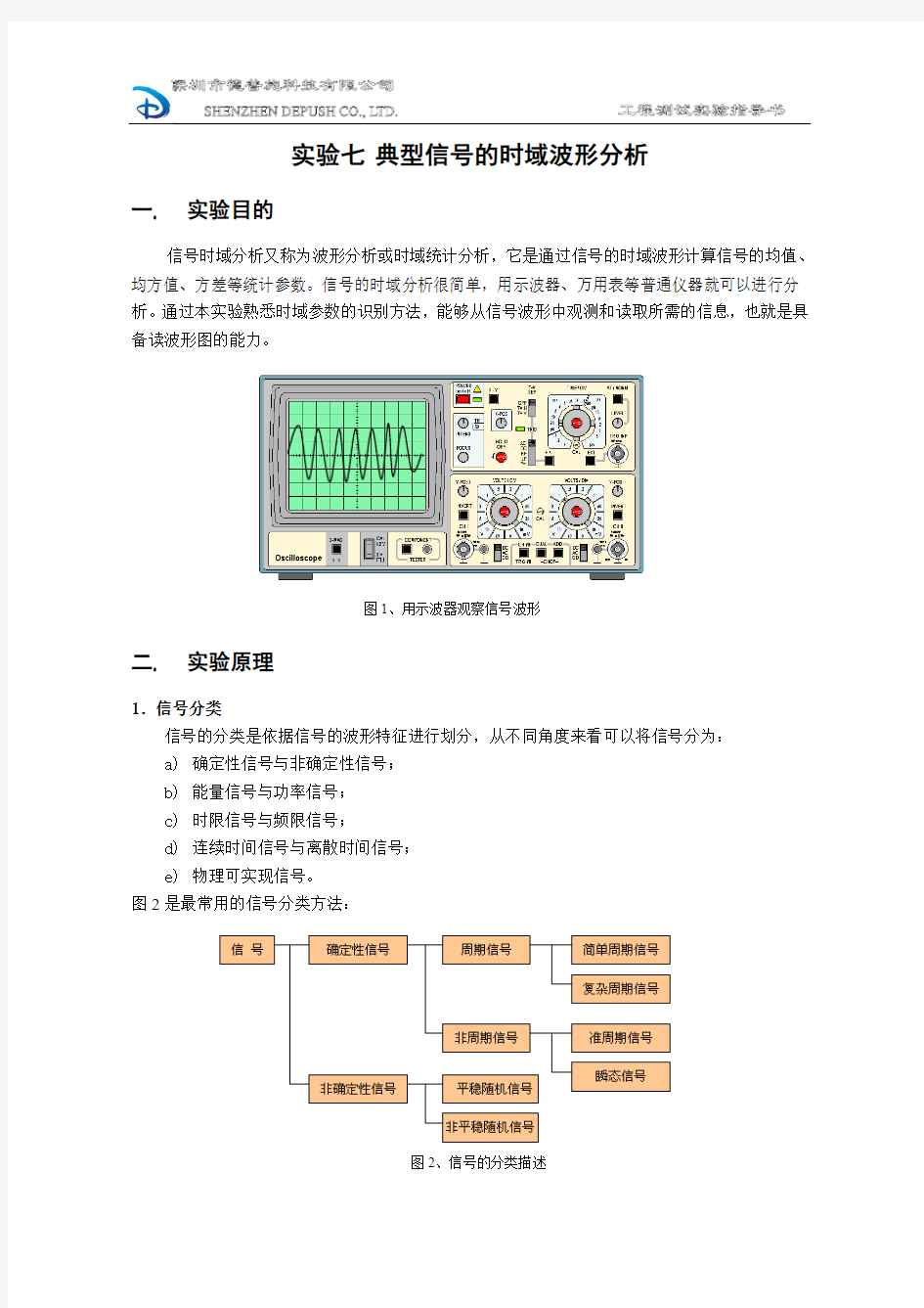 07典型信号的时域波形分析