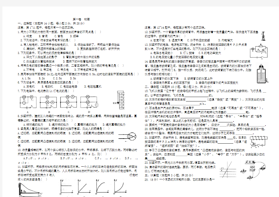 2014年大连中考物理试卷及答案