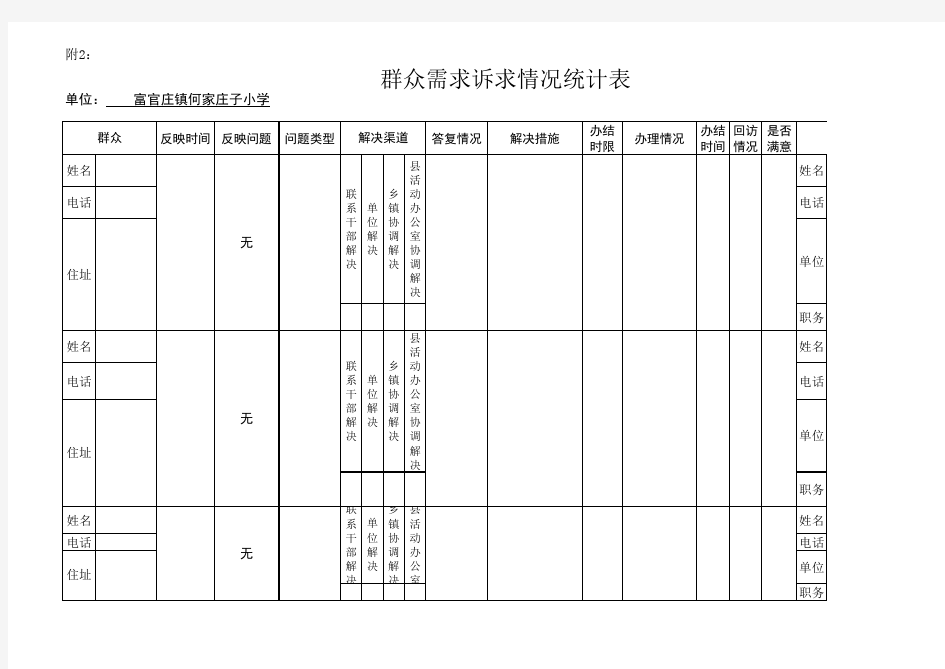 群众需求诉求台账(附12)