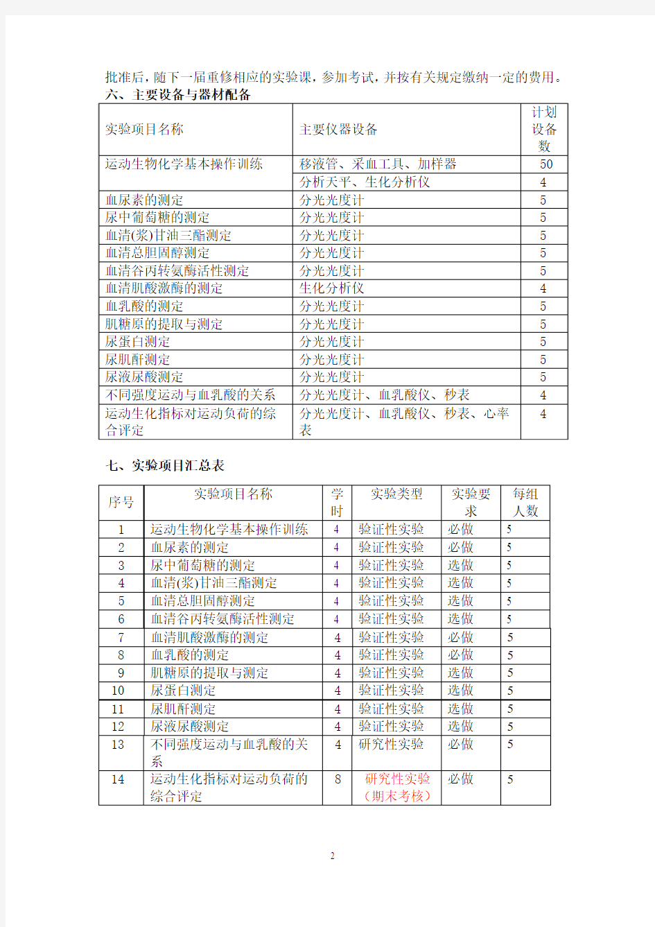 运动生物化学实验教学大纲(36学时)