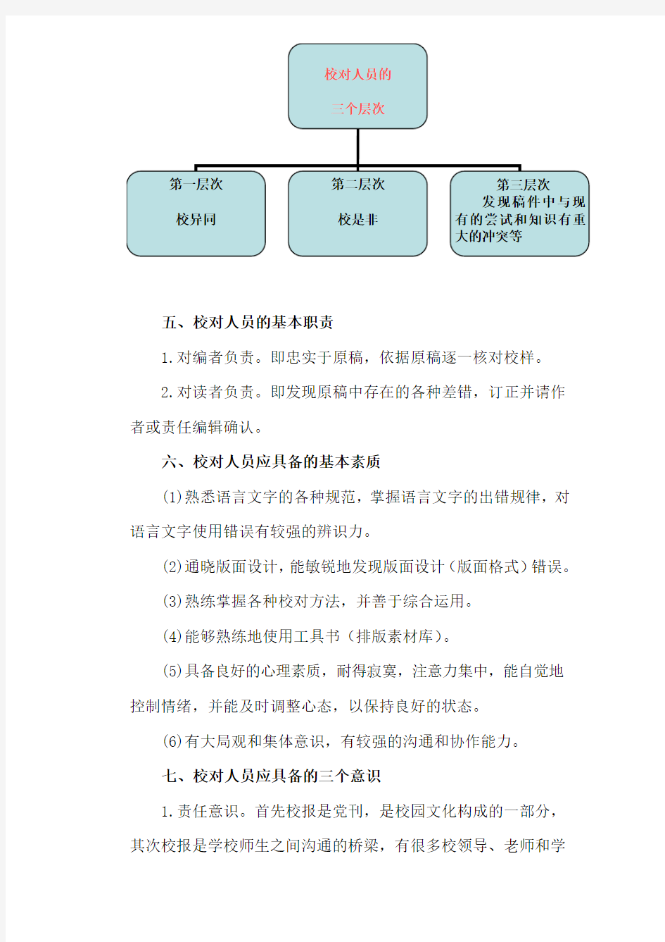 校对基础知识培训