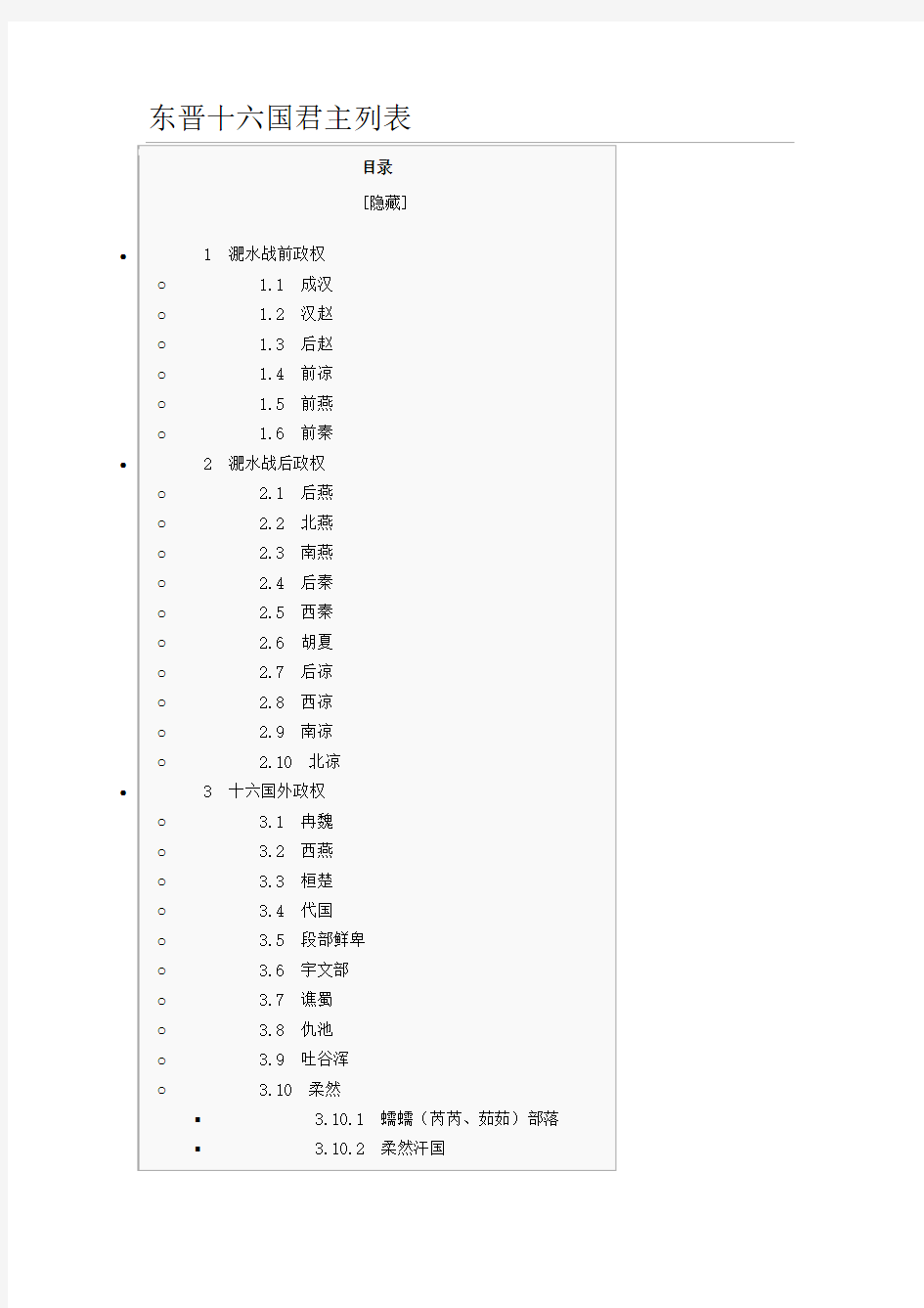 东晋十六国君主列表