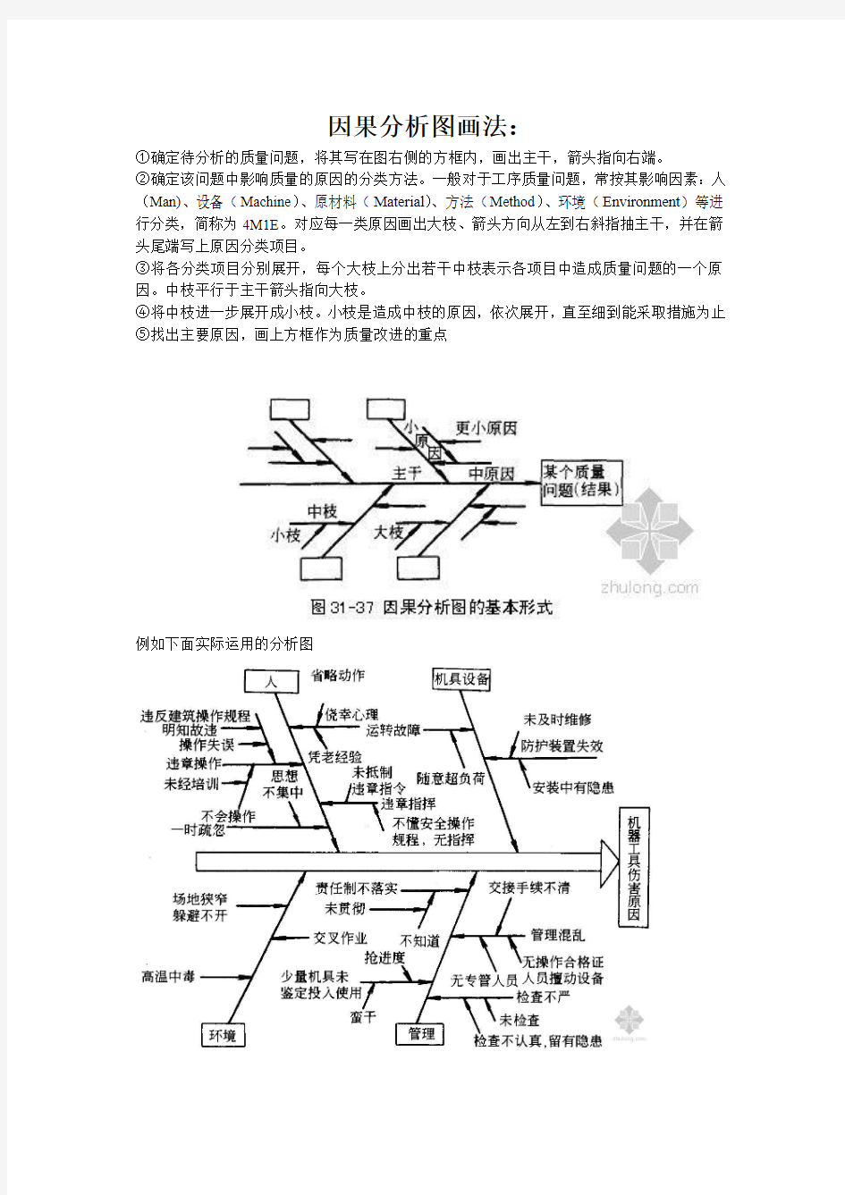 因果分析图画法