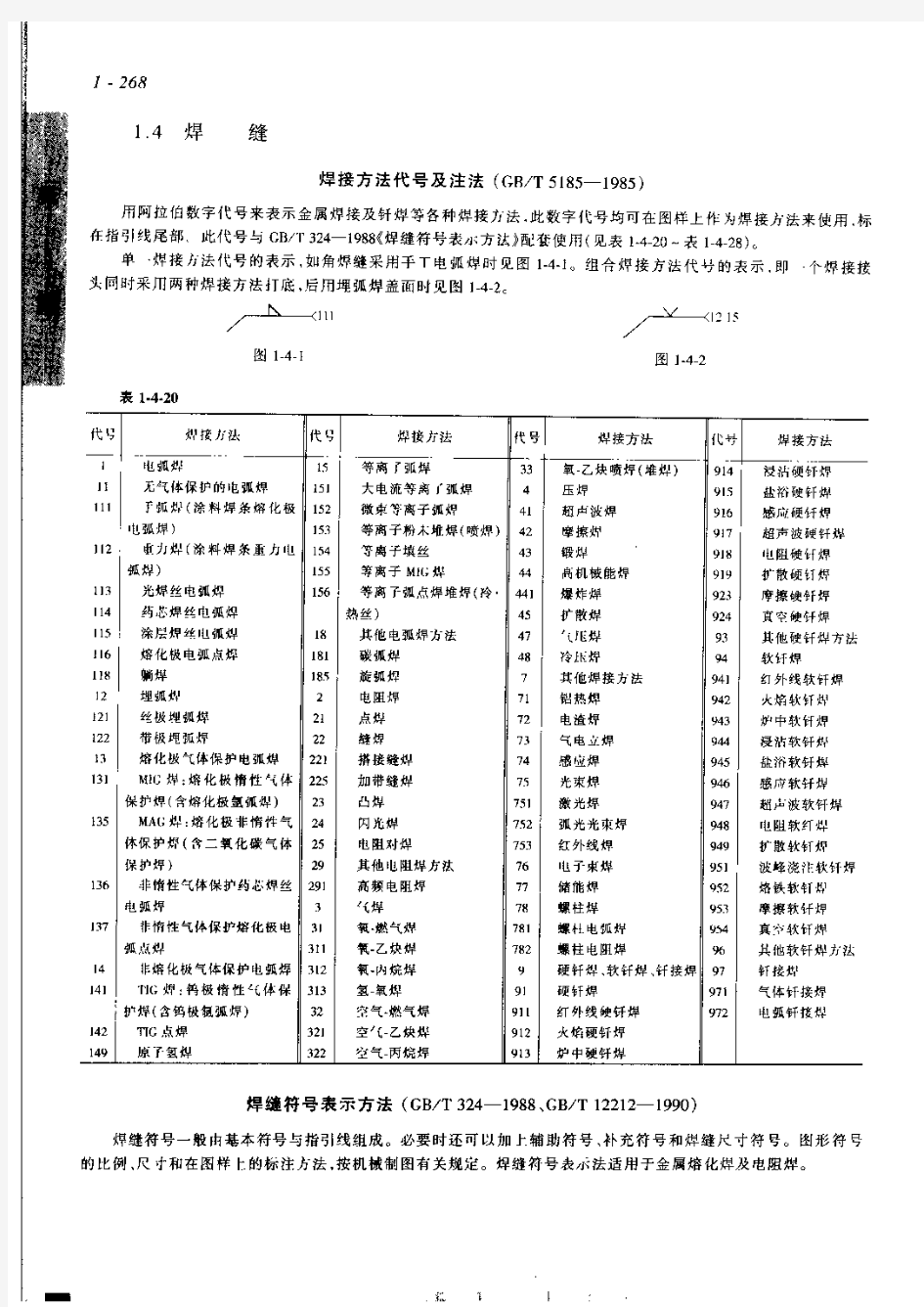 焊接符号及标注方法标准