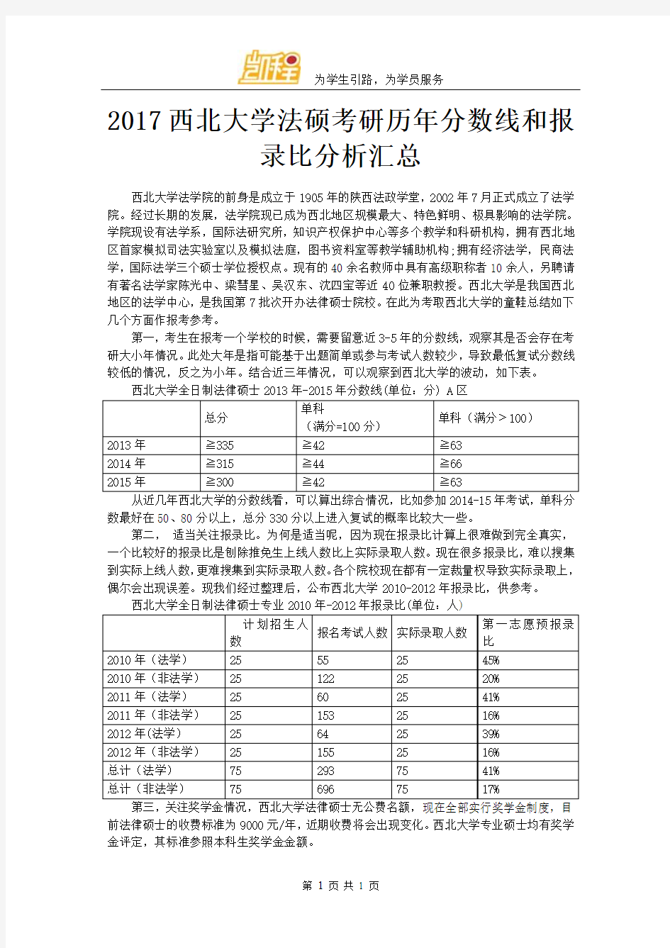 2017西北大学法硕考研历年分数线和报录比分析汇总