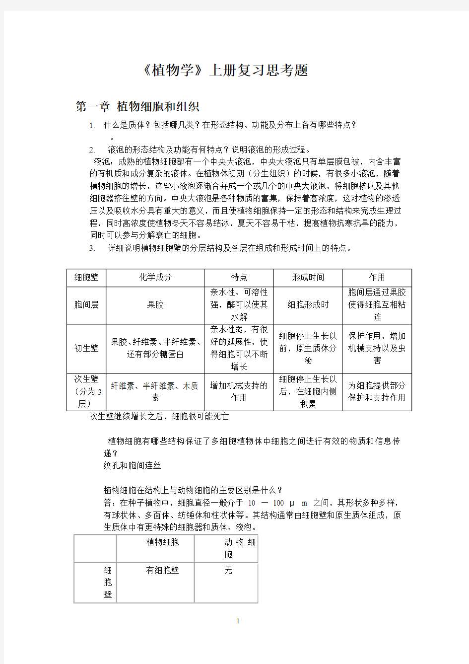 植物学上册复习思考题整理笔记