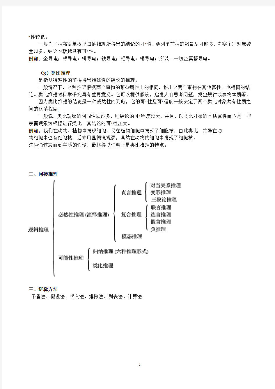 行测——逻辑推理理论(简明汇总)