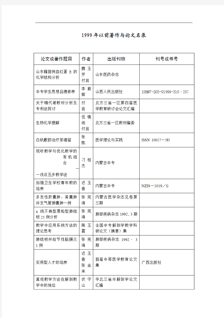 1999年以前著作与论文名录