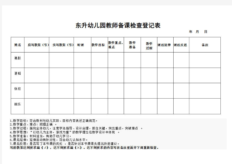 幼儿园教师备课检查登记表