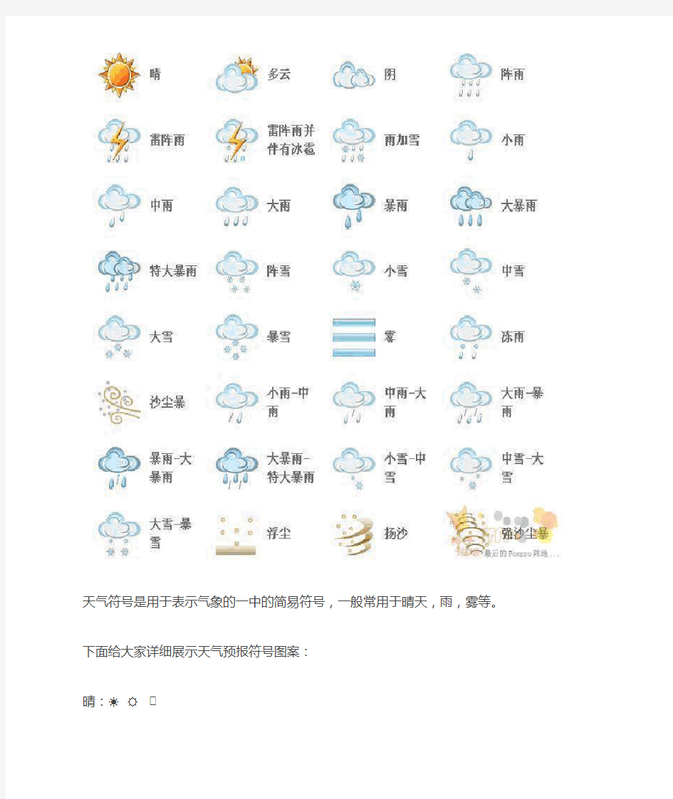 各种气象符号图