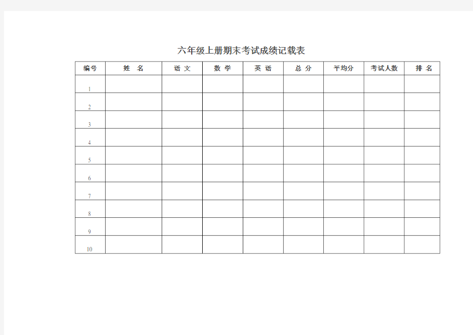 六年级上册期末考试成绩记载表