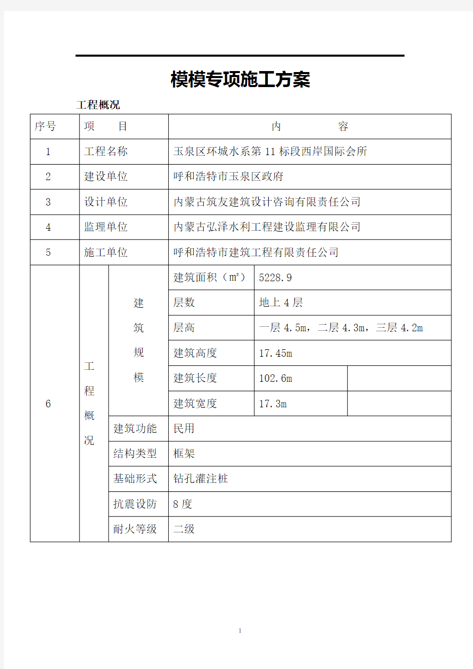 高支模专项施工方案新