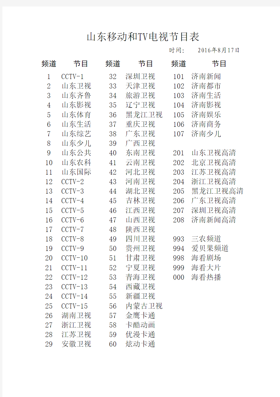 山东移动和TV电视节目表-2016
