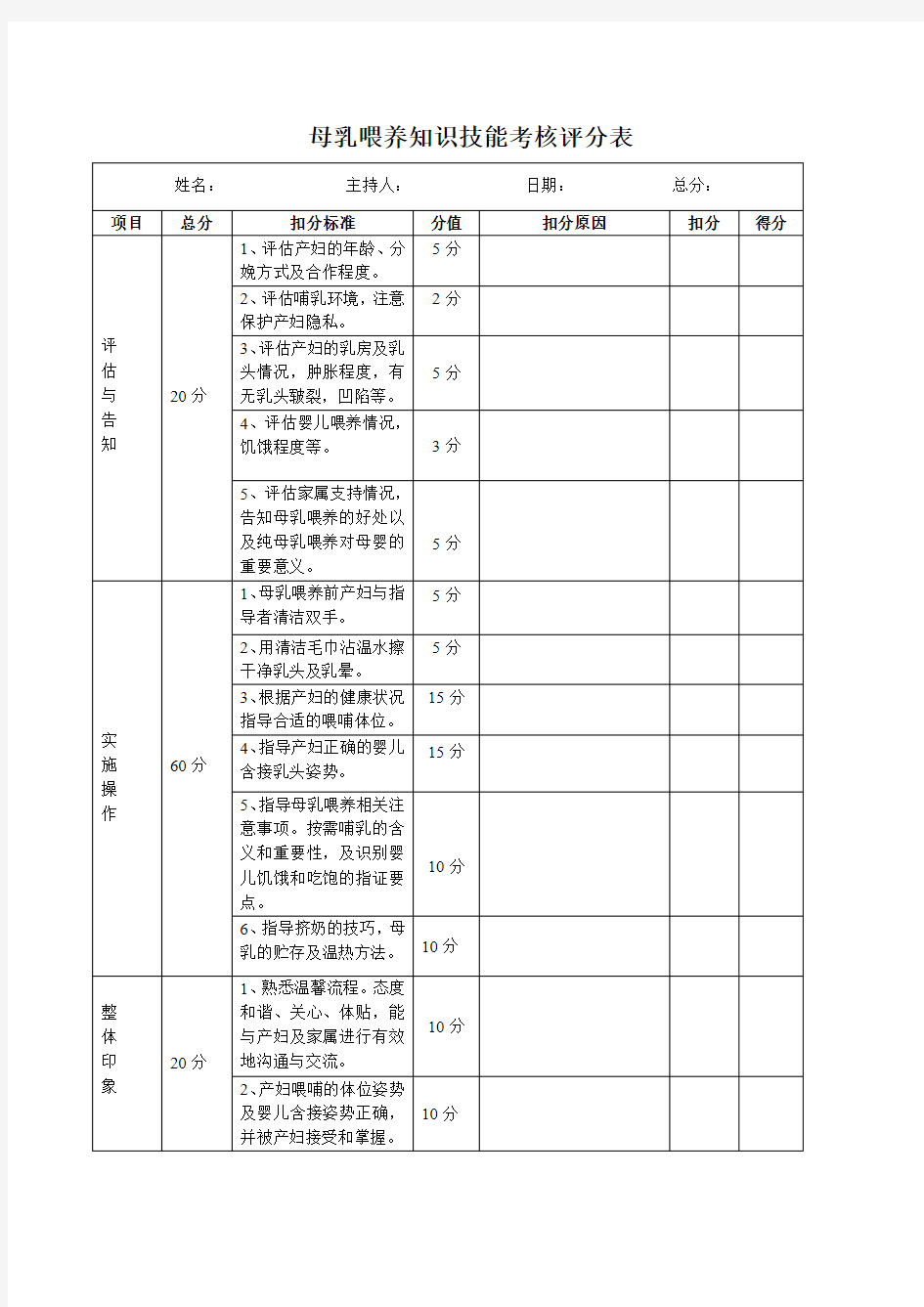 母乳喂养知识技能考核评分表