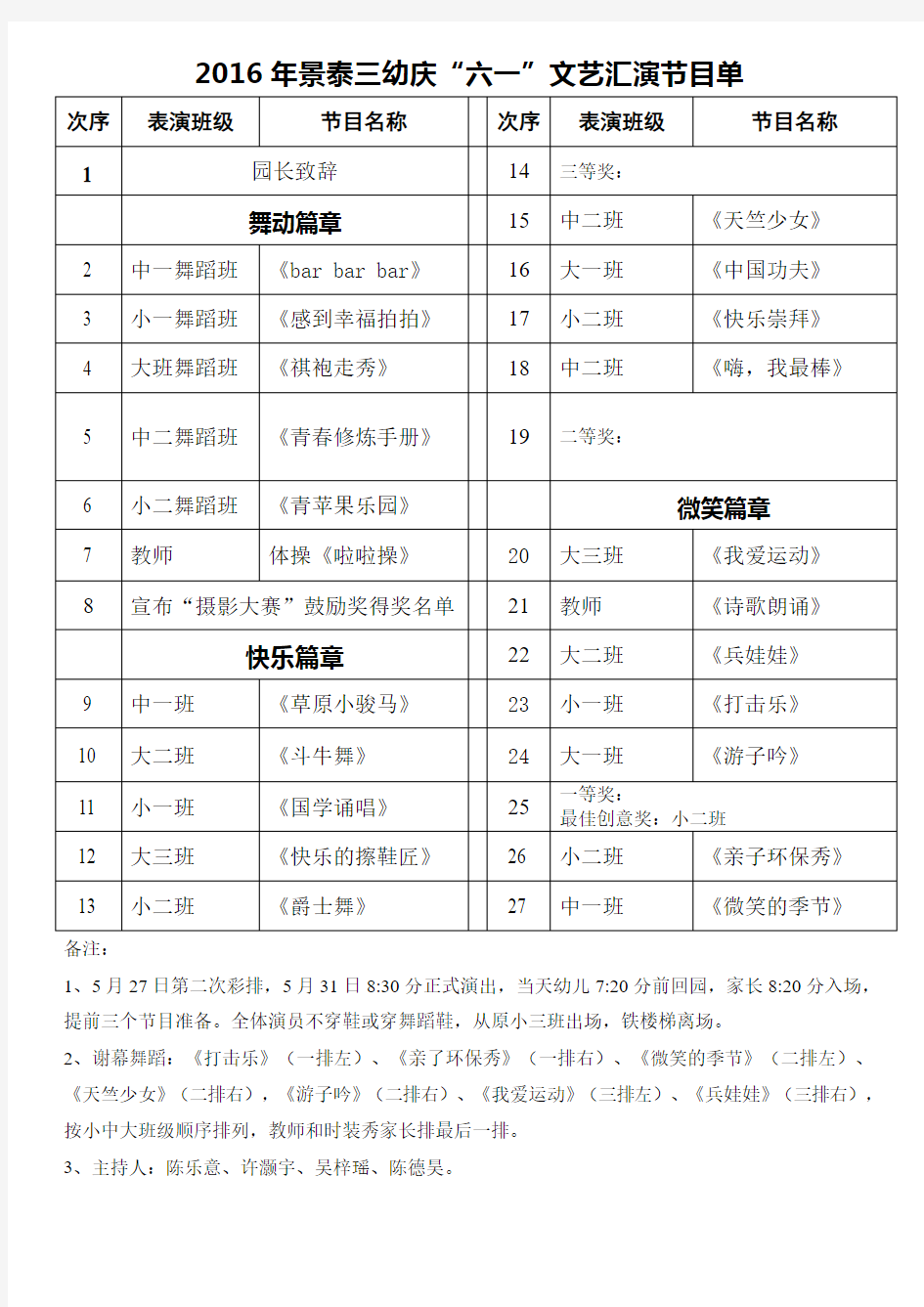 2016年六一节目顺序安排表