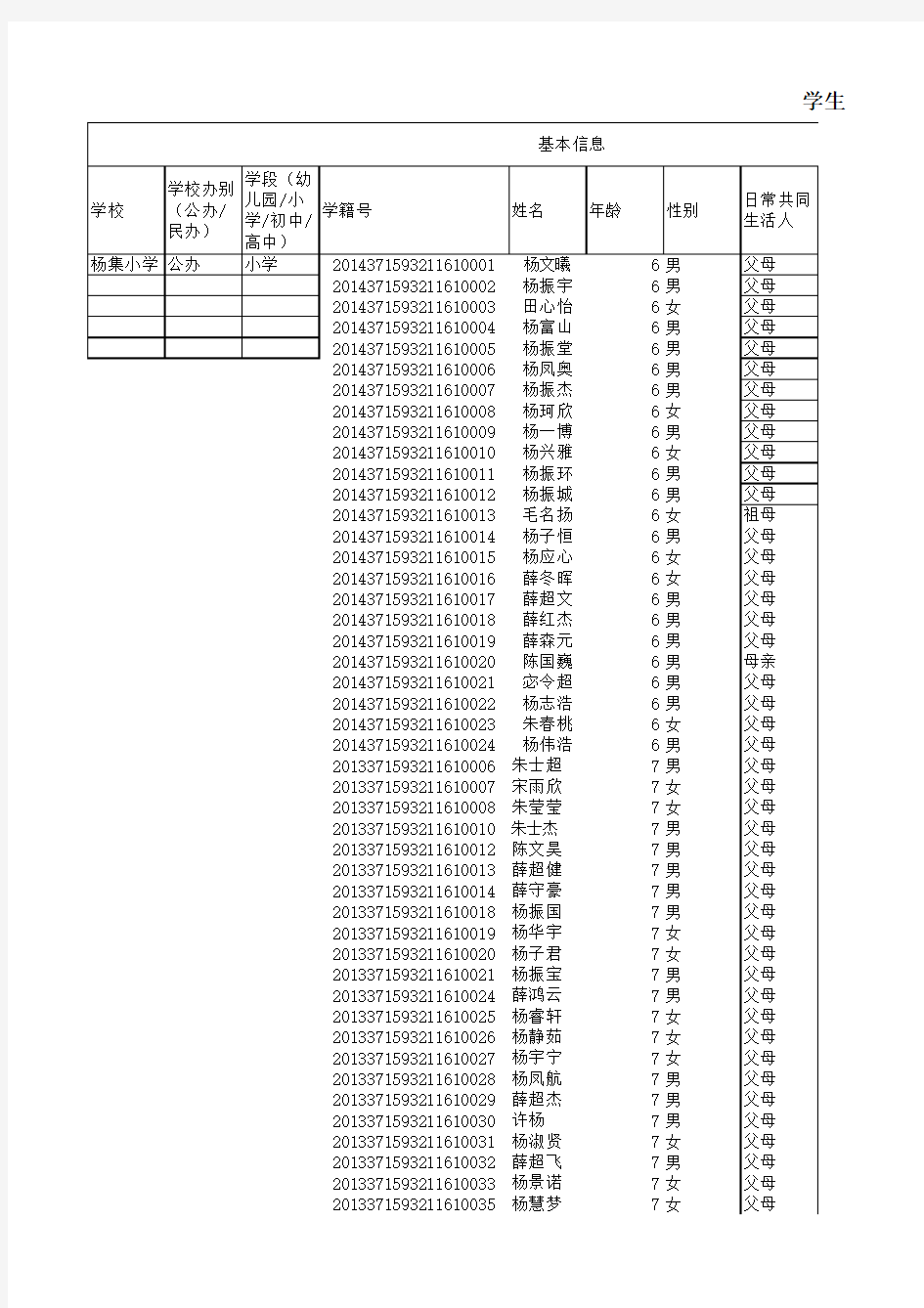 学生安全信息档案表 (1)