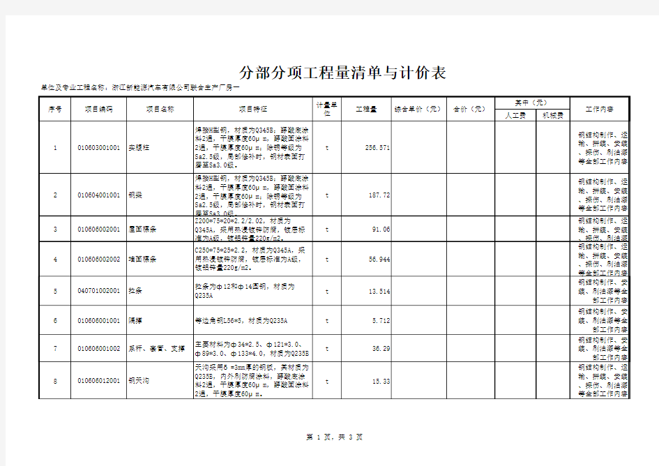 钢结构清单表