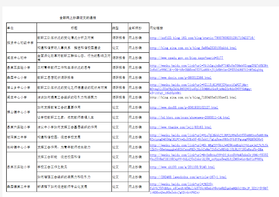 全部网上抄袭的