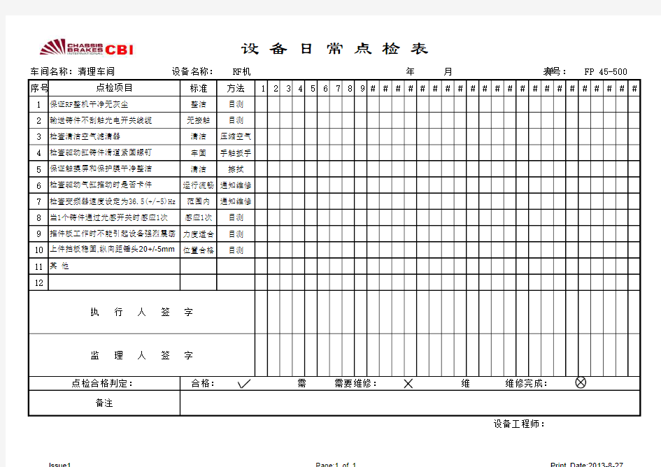 FP45-500 RF machine daily checklist RF机日点检表