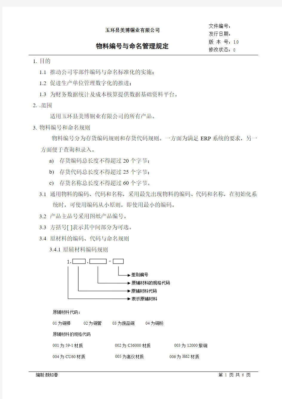 编号与命名管理