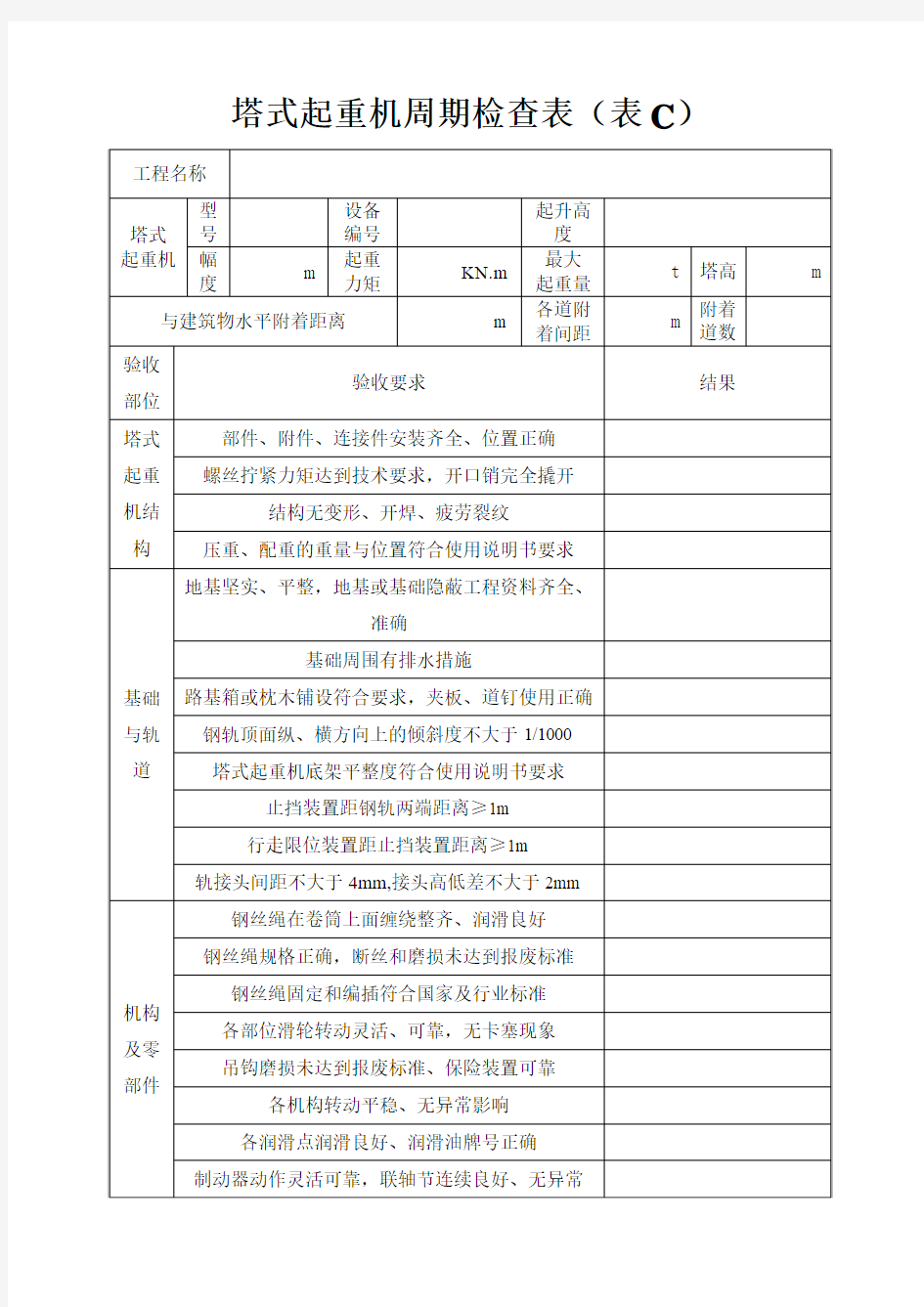 塔式起重机周期检查表(表C)