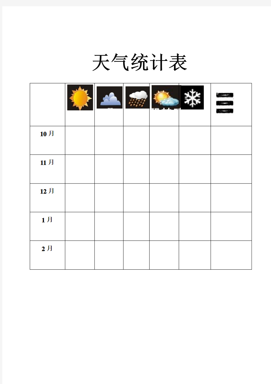 天气预报统计表