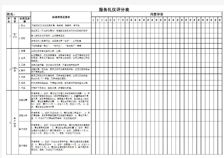 服务礼仪评分表