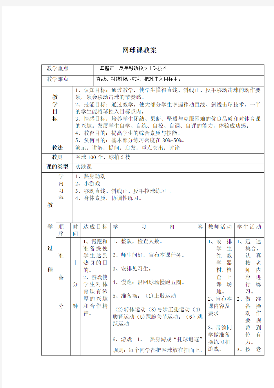 网球正手击球教案1