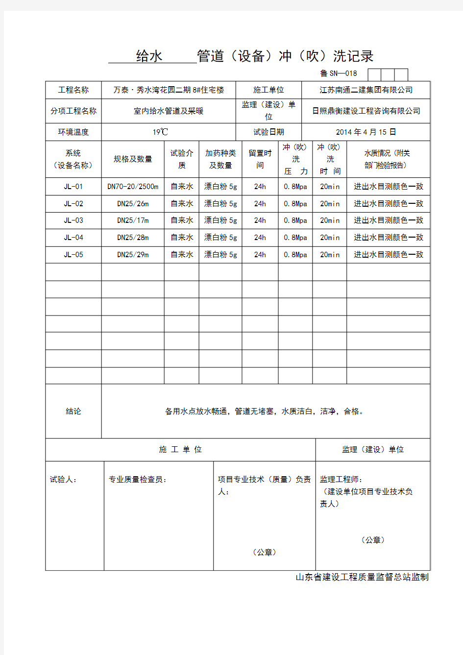 给水管道(设备)冲(吹)洗记录